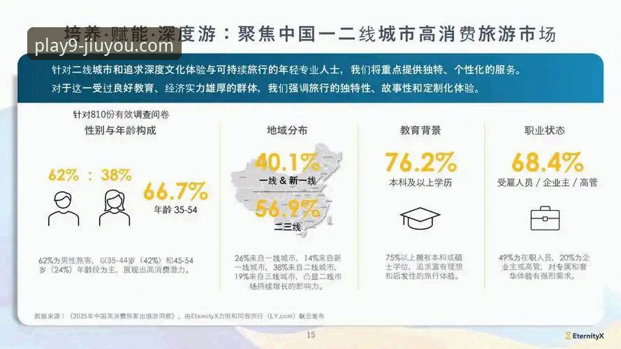 获取九游2025最新版下载的实用指南与趋势洞察
