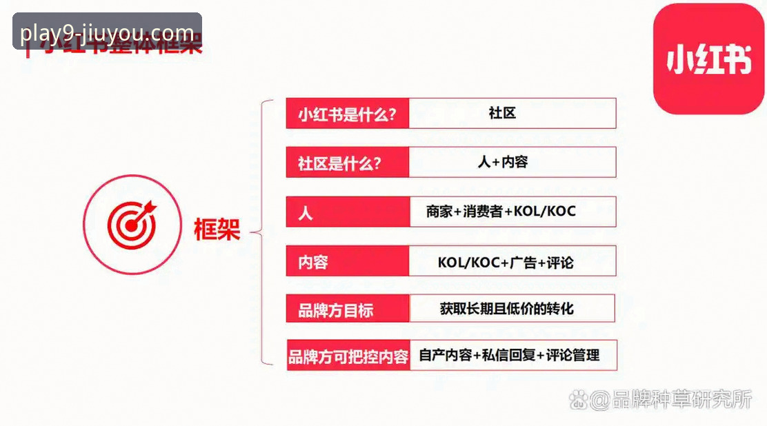 揭秘九游游戏中心下载：2025新版背后的技术真相与安装避坑指南