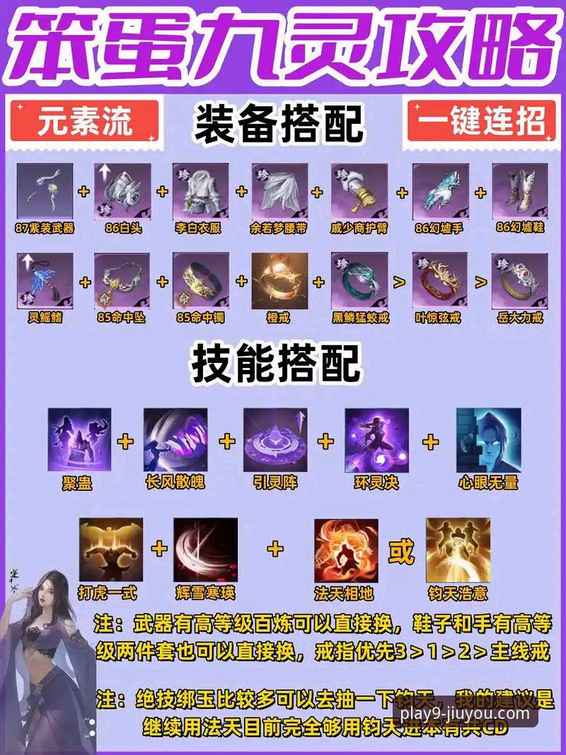 掌握九游手游平台官方攻略的3个核心步骤与5大实用技巧